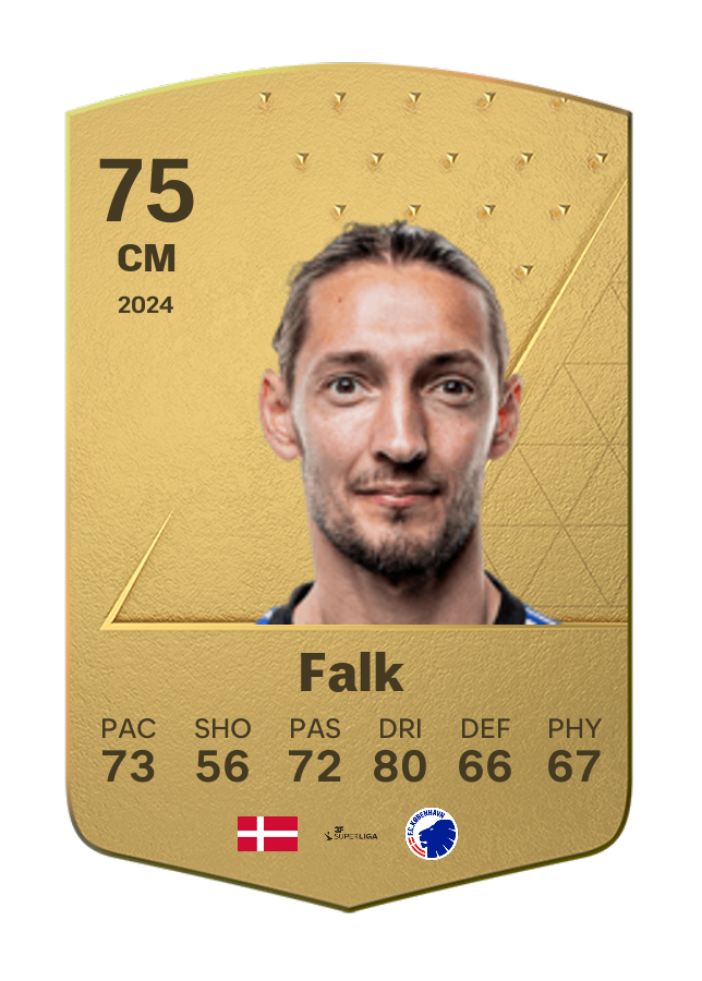 Player card image