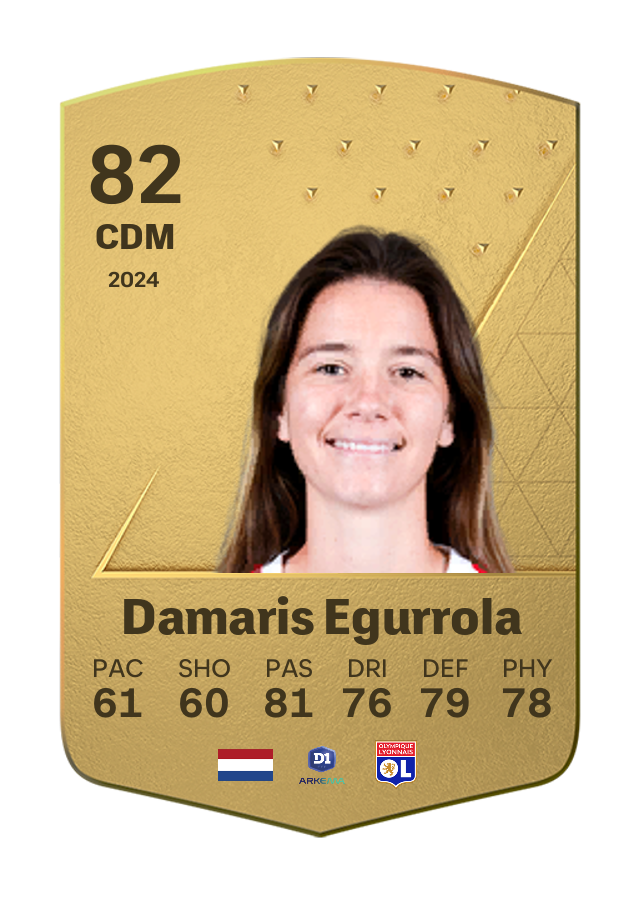 Player card image