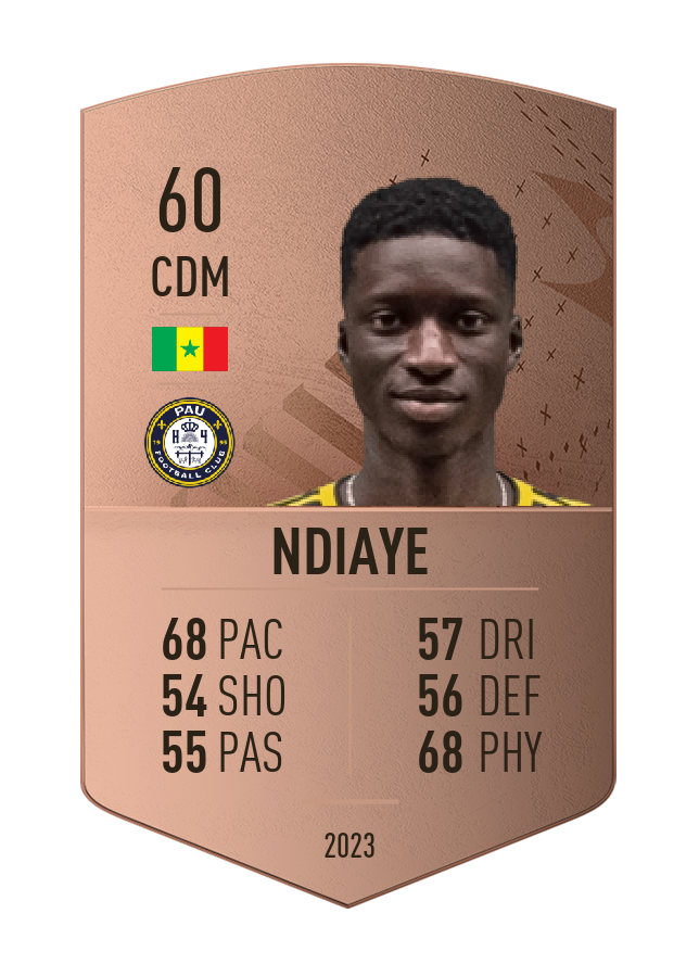 Player card image