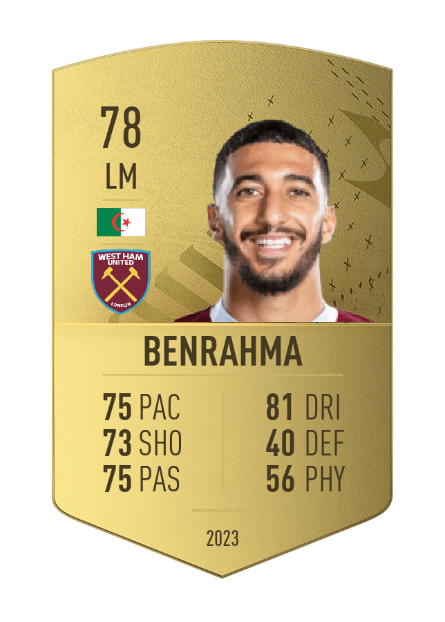 Player card image