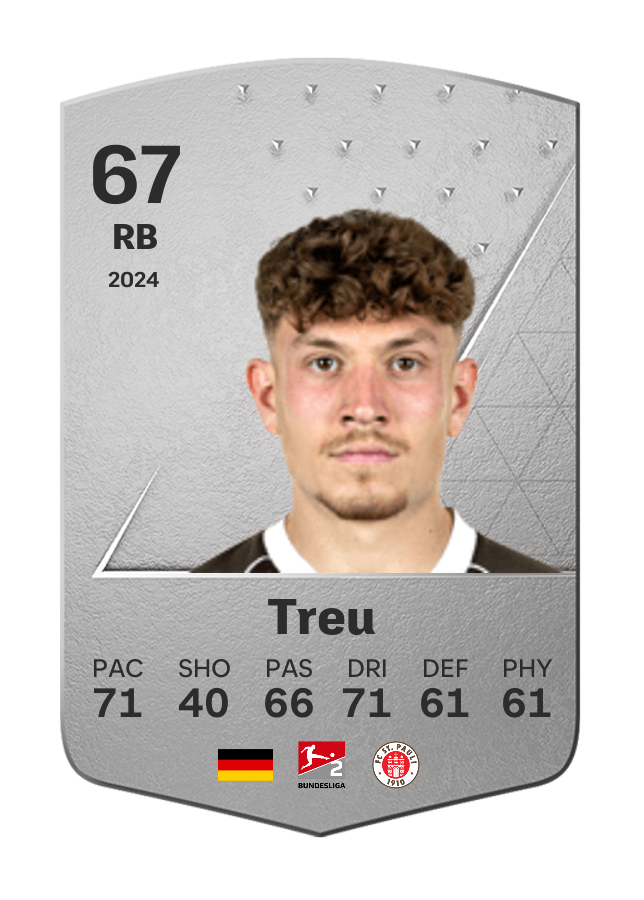 Player card image