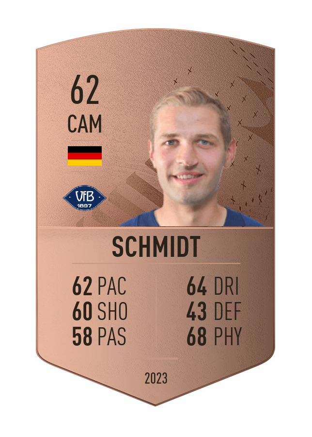 Player card image