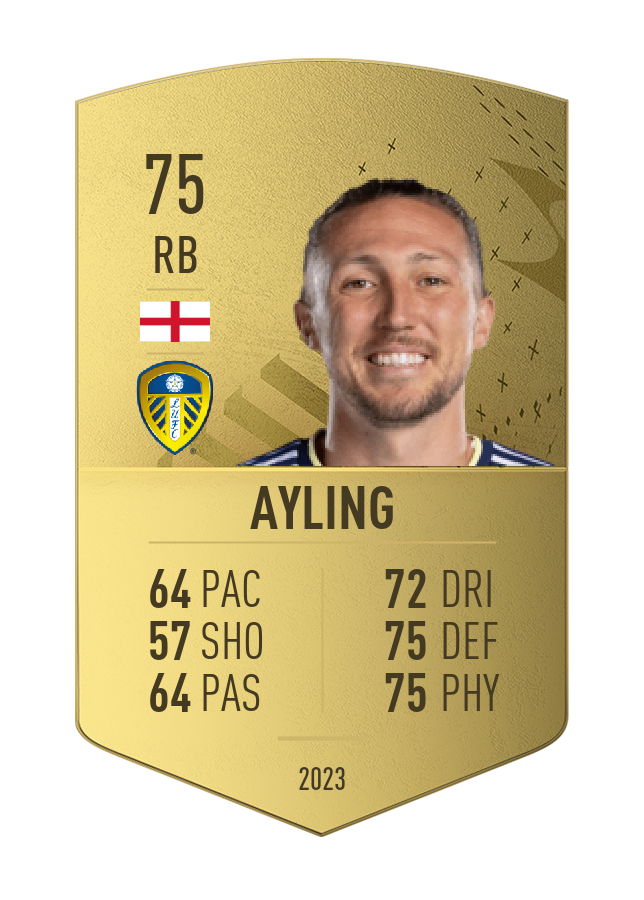 Player card image