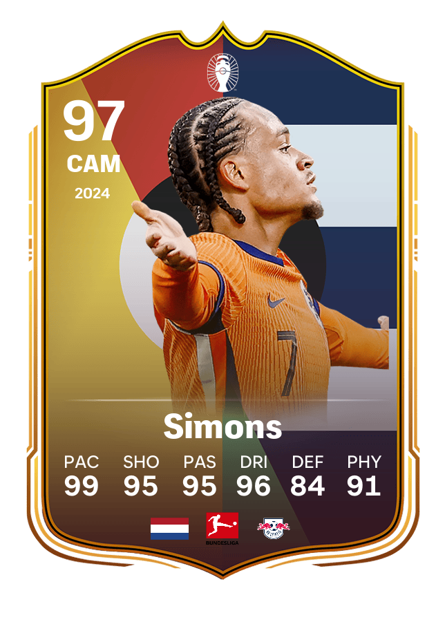 Player card image