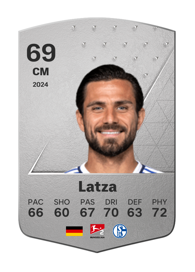 Player card image