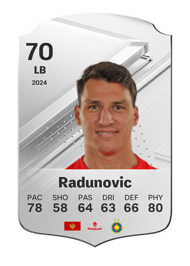 Player card image
