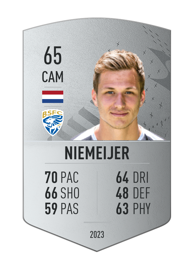 Player card image