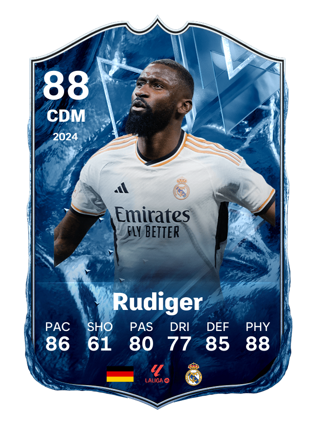 Player card image