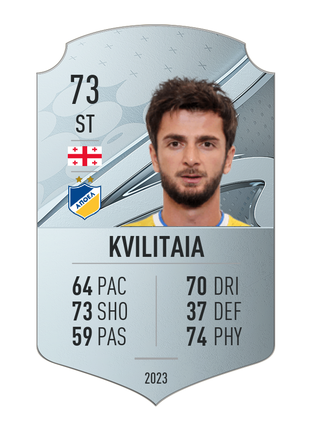 Player card image