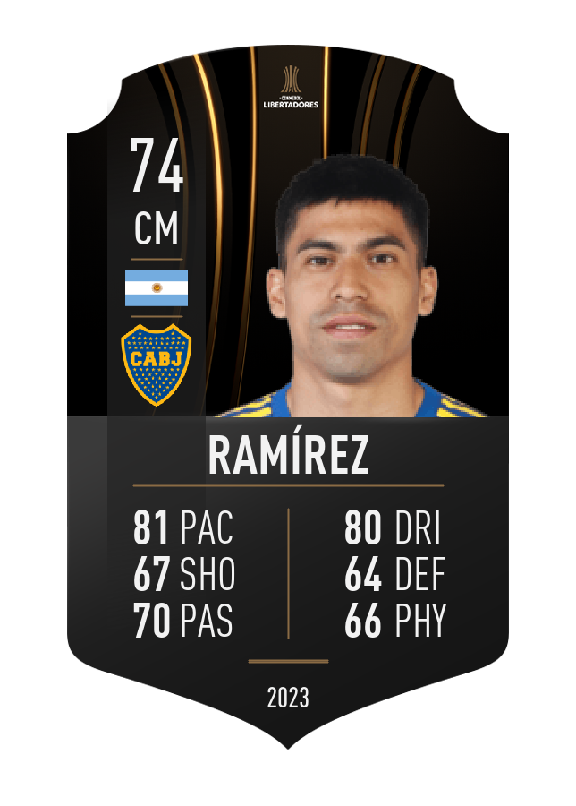 Player card image