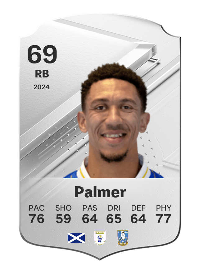 Player card image