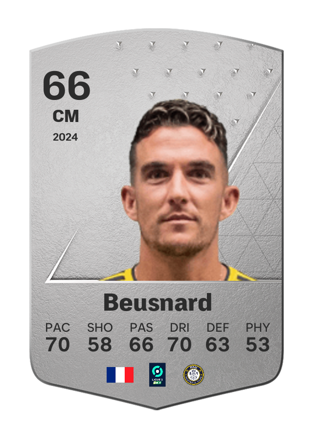 Player card image