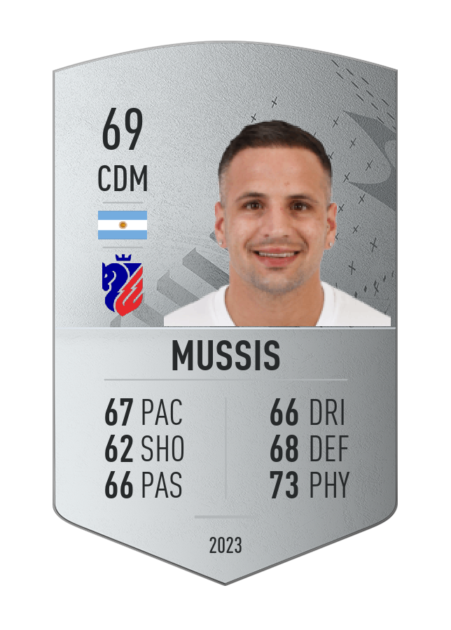 Player card image