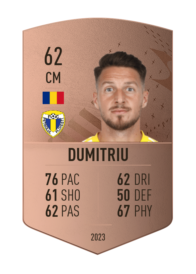 Player card image