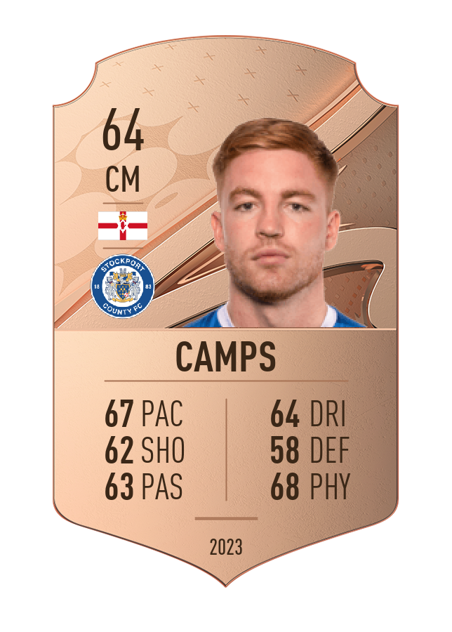 Player card image