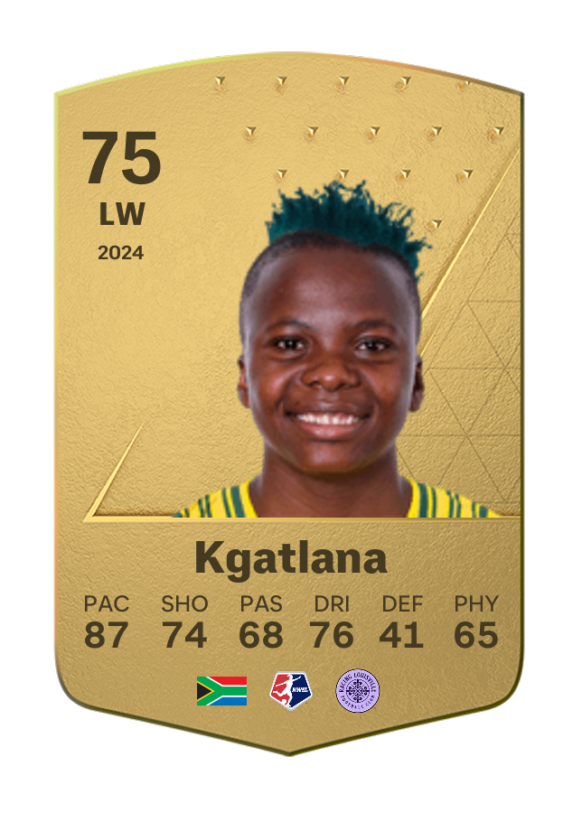 Player card image