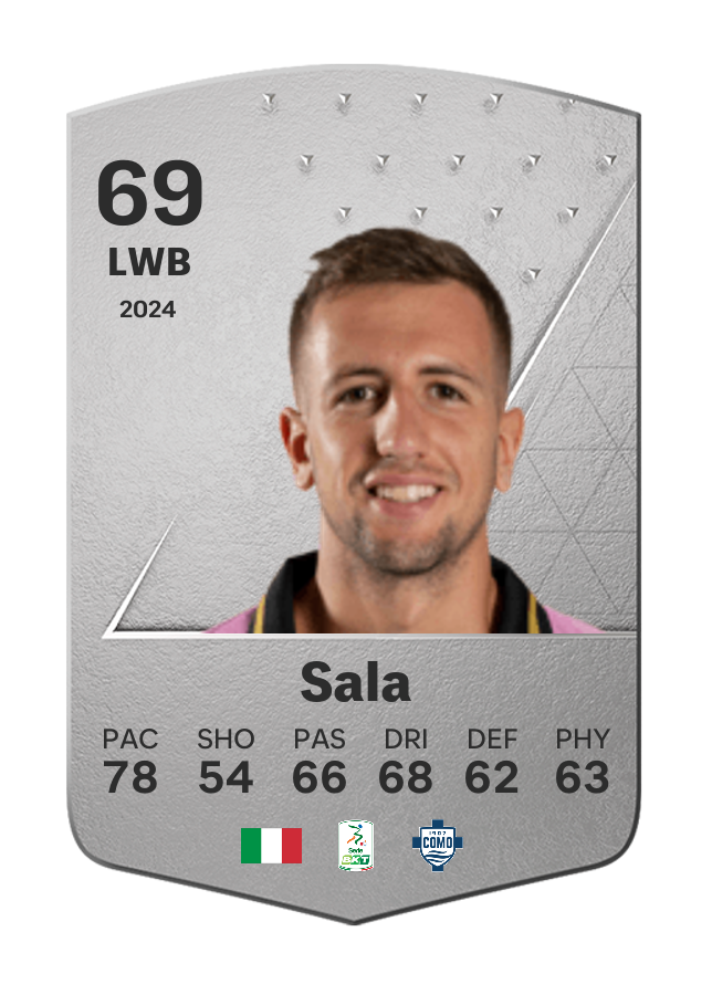 Player card image