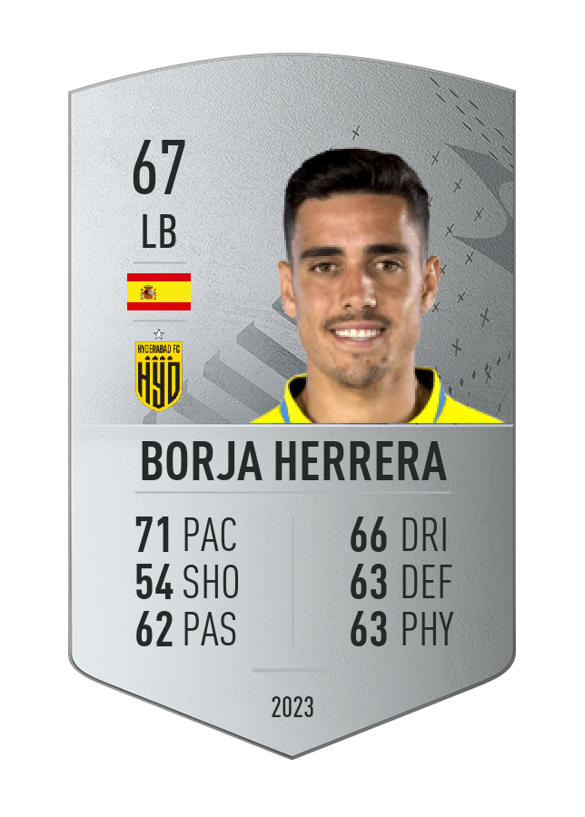 Player card image