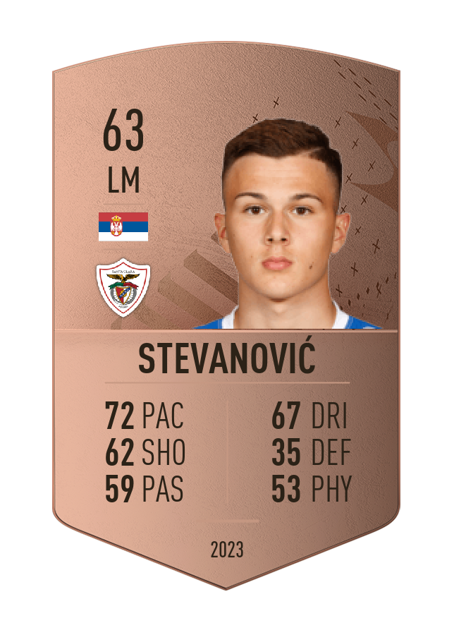 Player card image