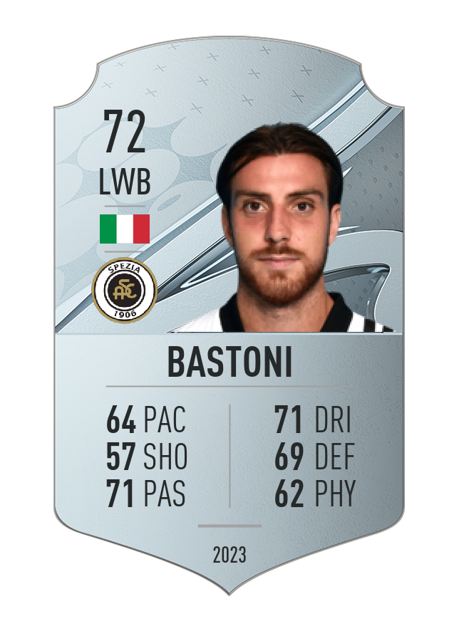 Player card image