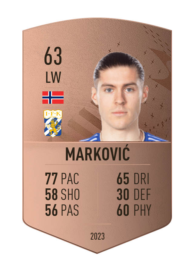 Player card image