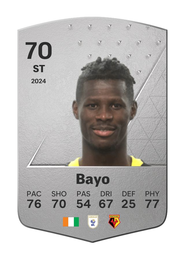 Player card image
