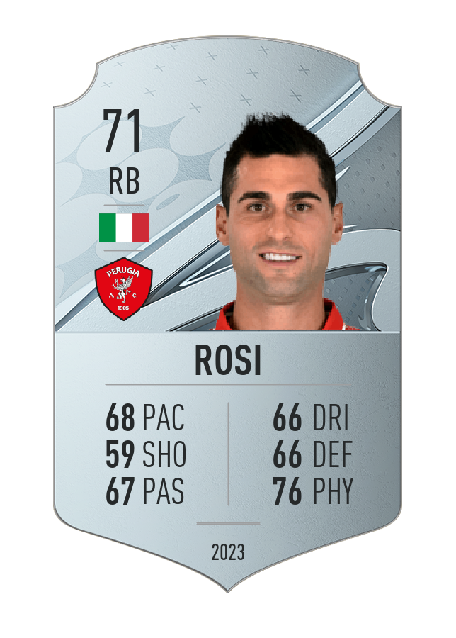 Player card image