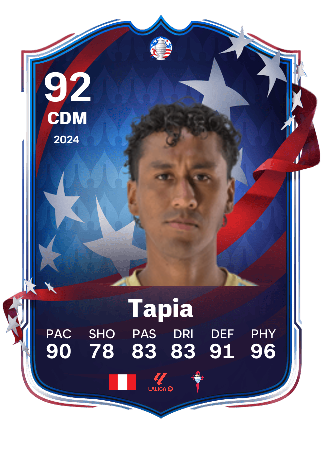 Player card image