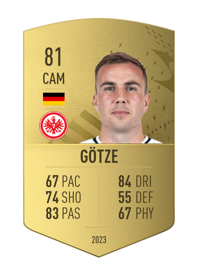 Player card image