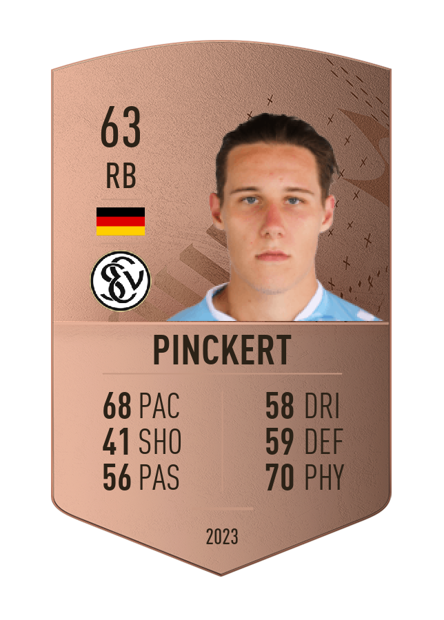 Player card image
