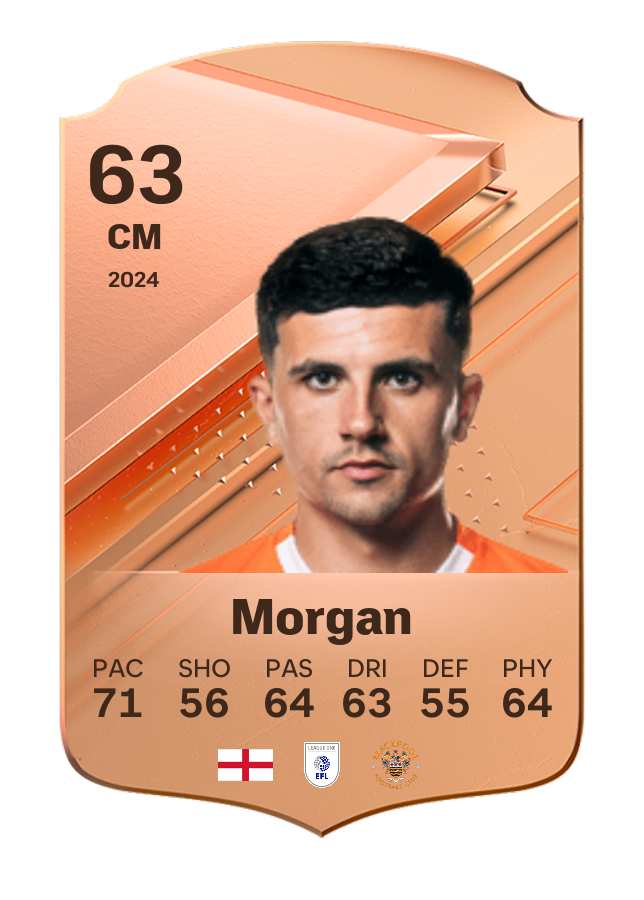 Player card image