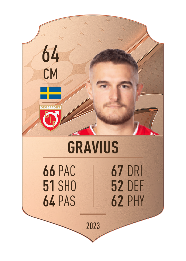 Player card image