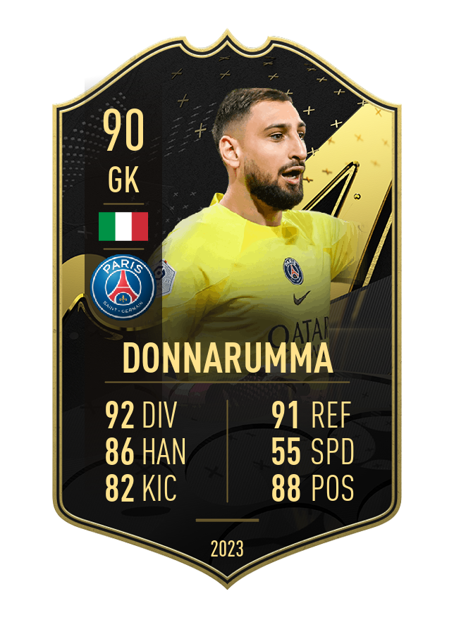 Player card image