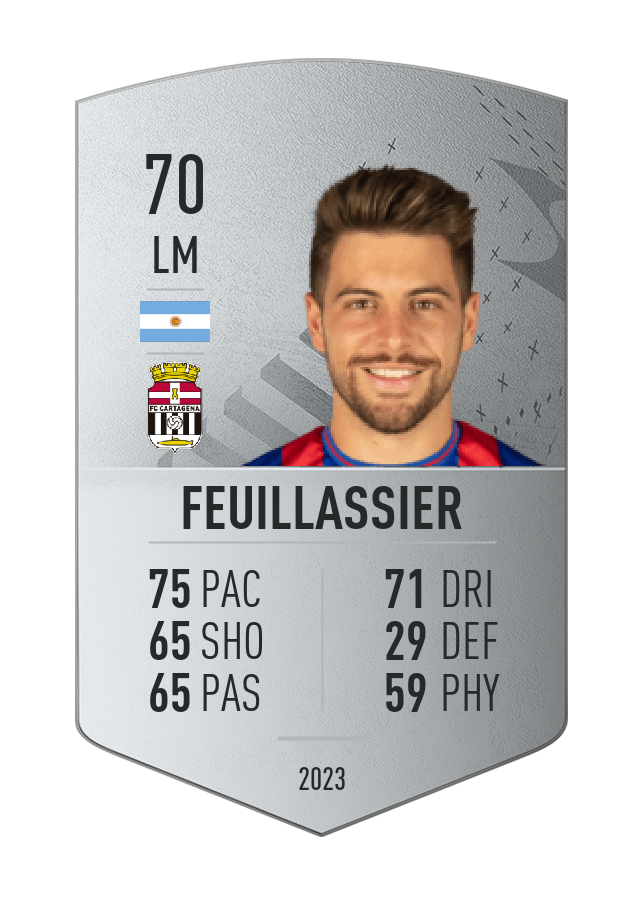 Player card image