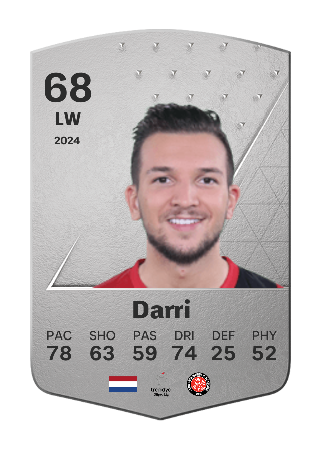 Player card image