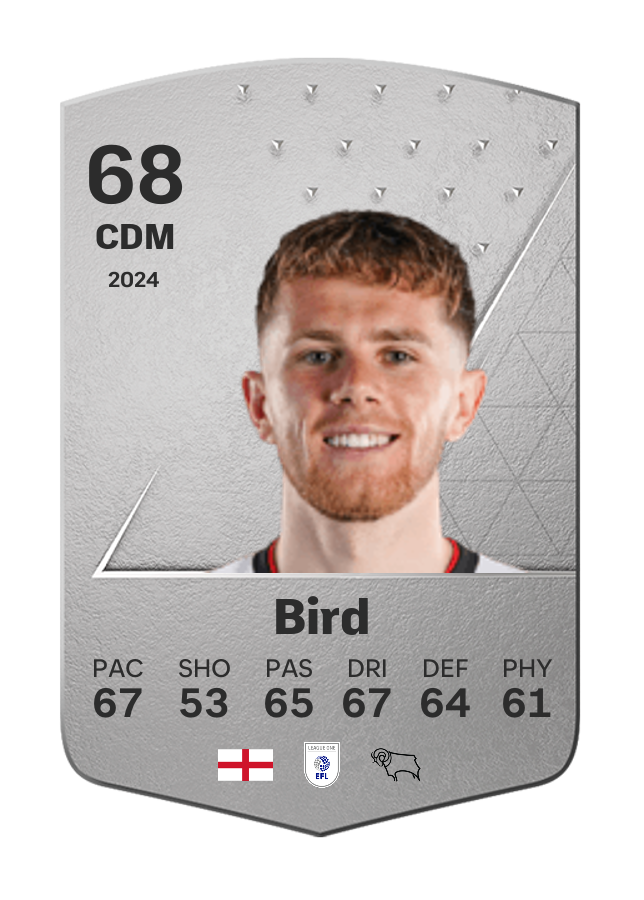Player card image