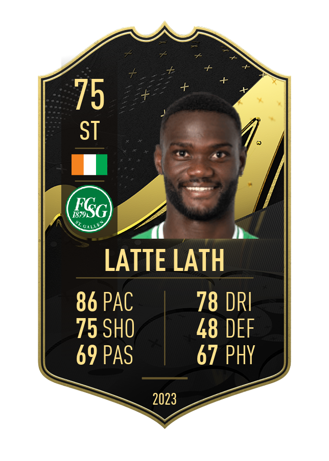 Player card image