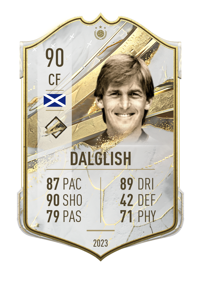 Player card image