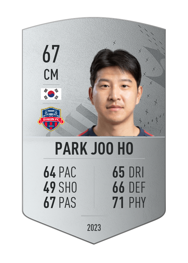 Player card image