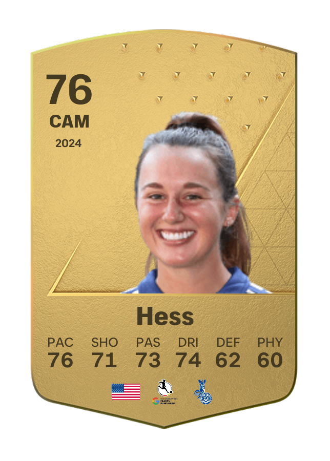 Player card image
