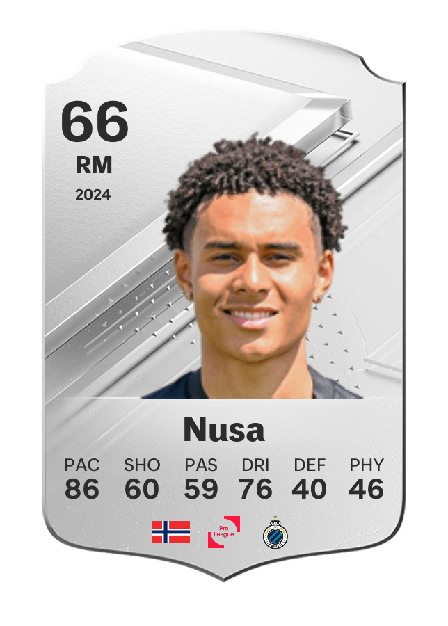 Player card image