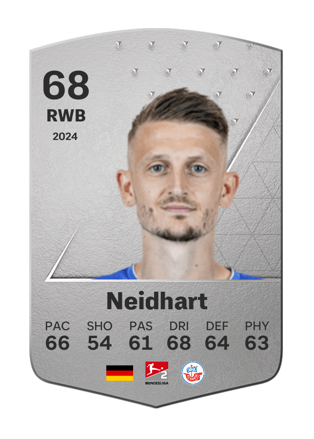 Player card image