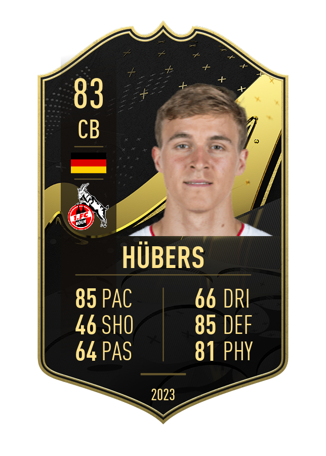 Player card image