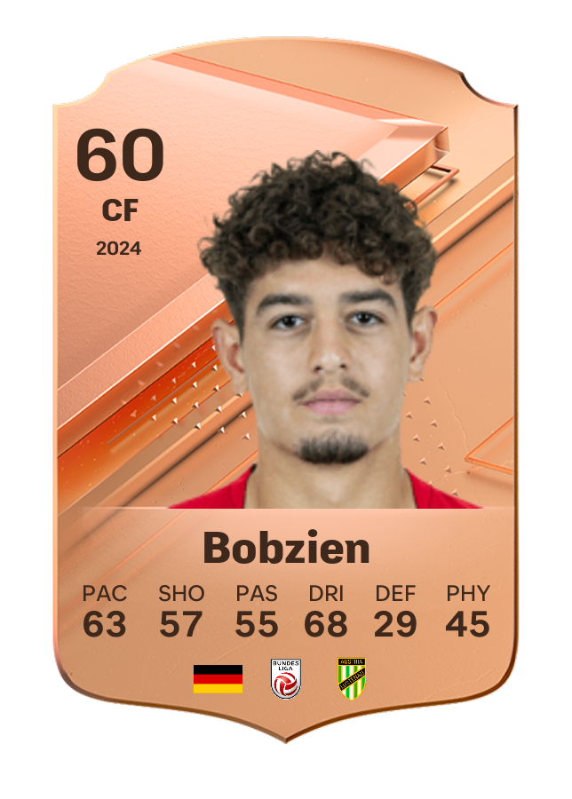 Player card image