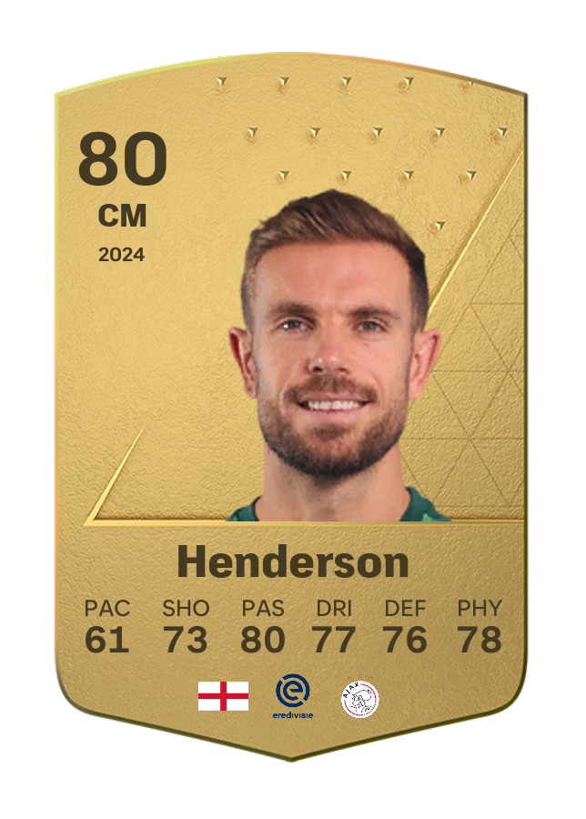 Player card image