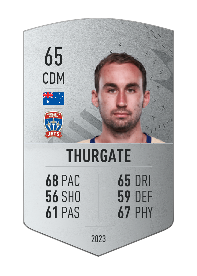 Player card image