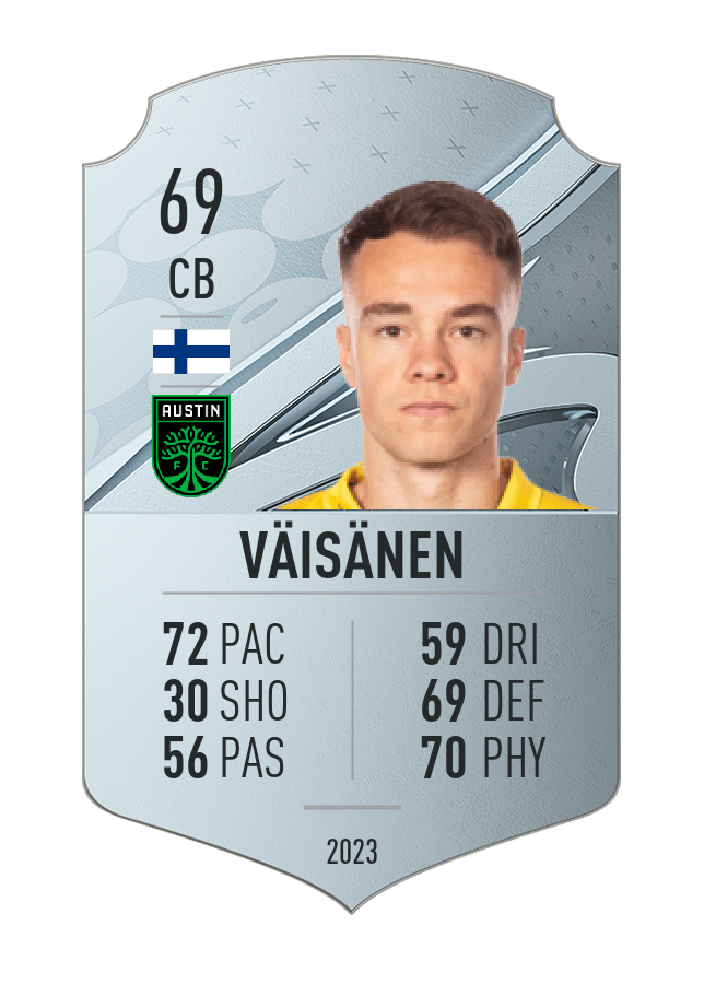 Player card image