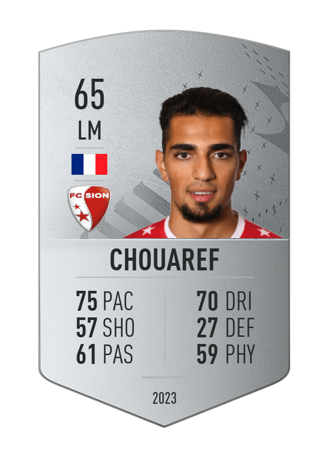 Player card image