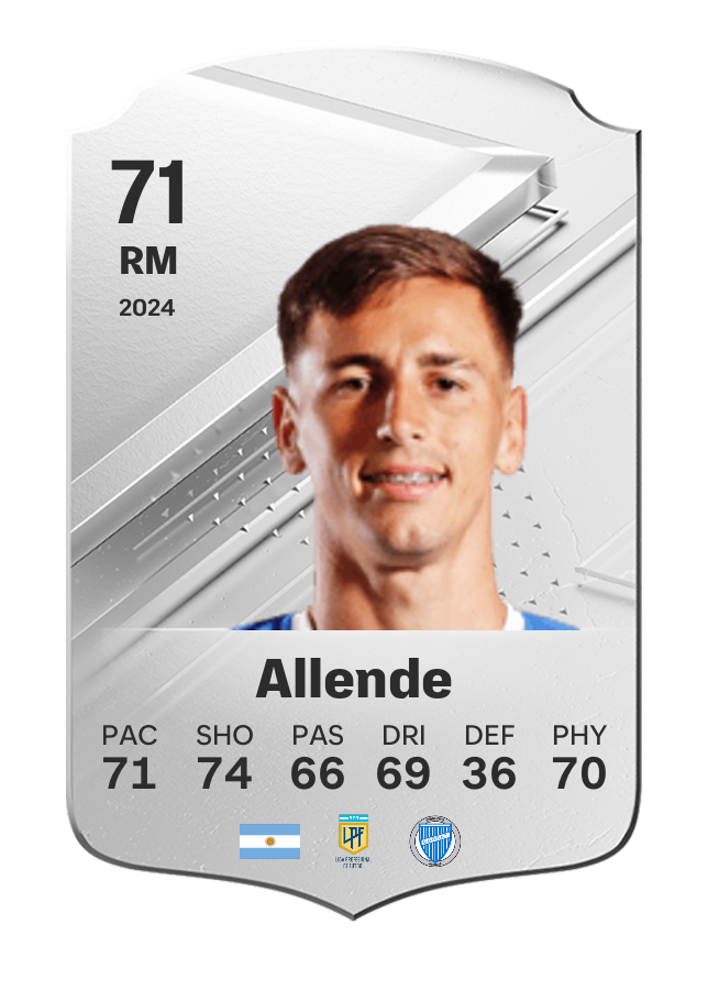 Player card image