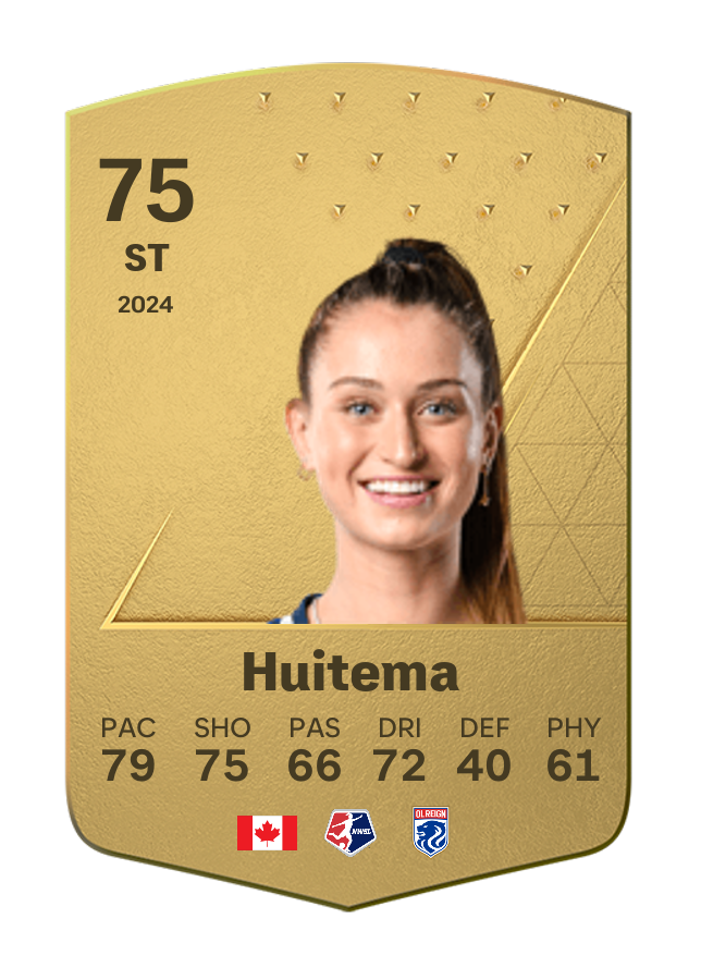 Player card image